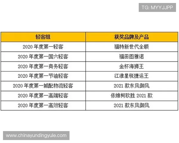云顶国际赛事奖池及奖励制度详解官方奖金结构及中奖保障措施