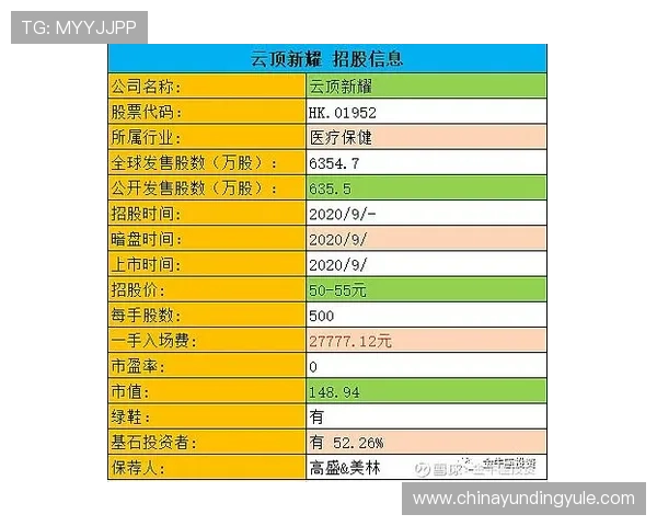 云顶新耀官网娱乐最新上线游戏介绍及试玩体验评价