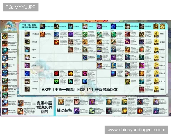 云顶游戏最新网站全面介绍与最新玩法解析 云顶游戏最新网站全面介绍与最新玩法解析