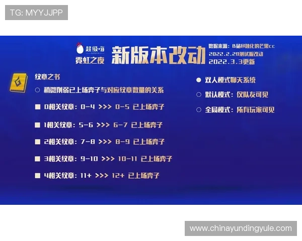 云顶登录界面升级最新版本，优化界面设计提升用户体验的详细介绍