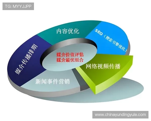 云顶国际平台怎么样：用户口碑与社区互动情况的真实反馈