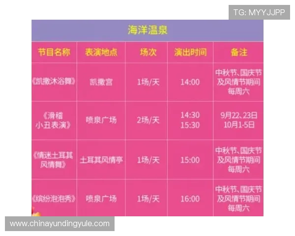 云顶国际官网优惠活动时间安排及参与方式详尽指南