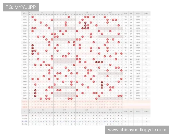 快3开奖中奖概率揭秘，科学分析提升中奖几率的实用方法推荐