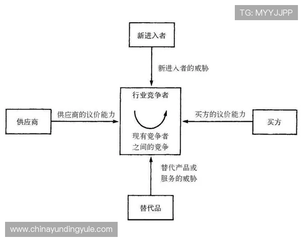 澳门云顶网络的运营模式与市场竞争优势深度剖析