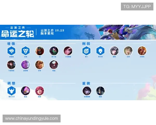 云顶攻略助手apk常见问题解答与安全下载指南,保障你的游戏安全与顺畅 云顶攻略助手apk常见问题解答与安全下载指南,保障你的游戏安全与顺畅